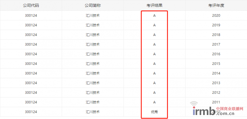 微信截图_20210730205921