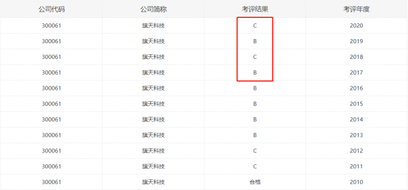 微信图片_20211103200927