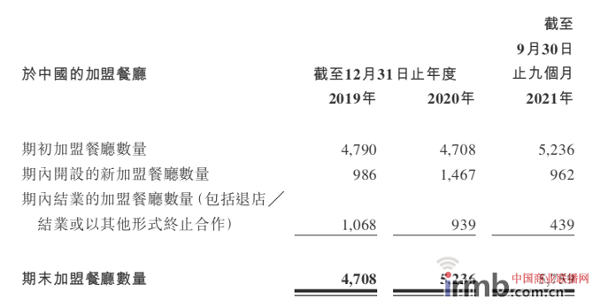 图片7